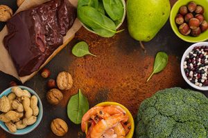 Folic Acid to Reduce Heart Disease Risk in Post-Menopausal Women 1