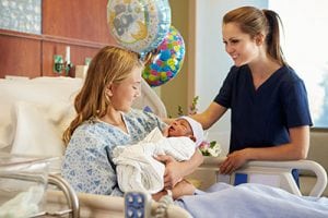 Increased Chance of Early Menopause or Hysterectomy in Women Who Gave Birth as Adolescents